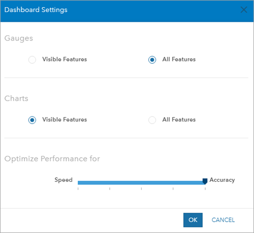 Dashboard Settings Dashboard Settings